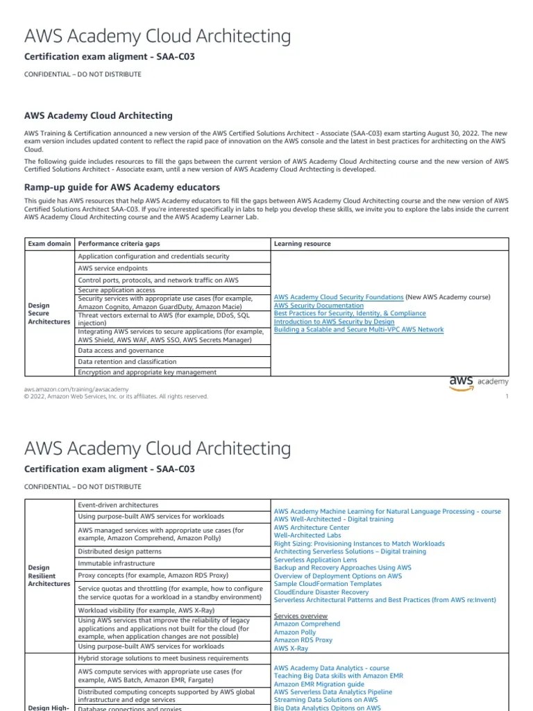 AWS Academy Cloud Architecting - Exam Alignment (EN) | Download Free ...