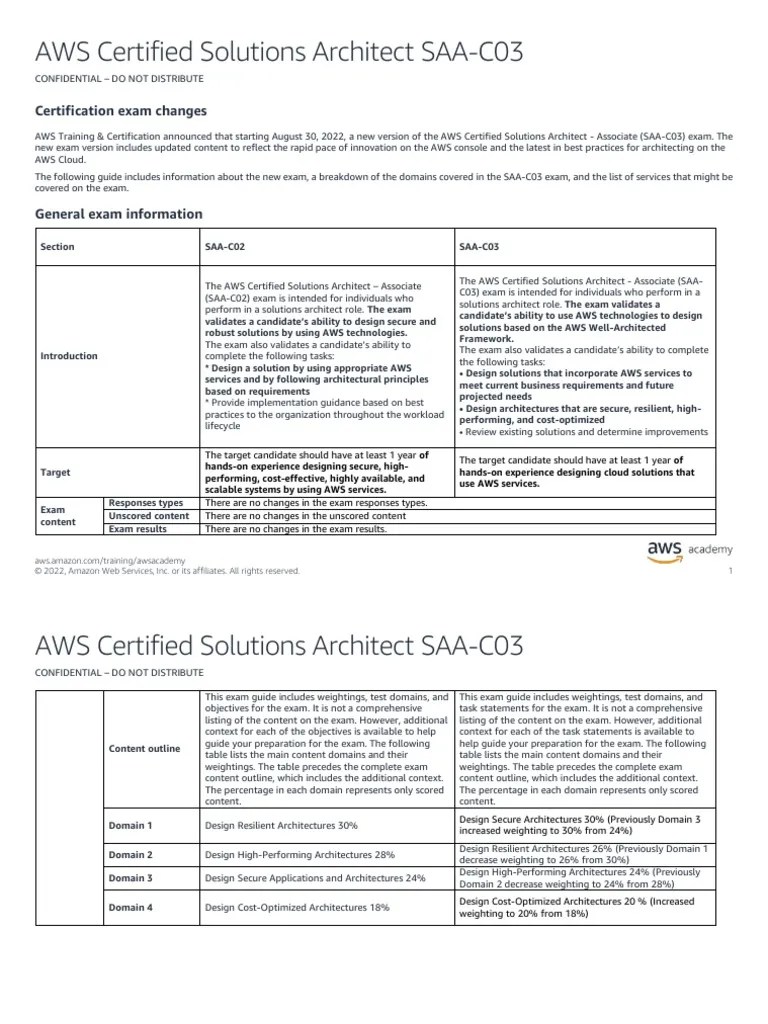 AWS Certified Solutions Architect Associate SAA-C03 - Exam Changes (EN ...