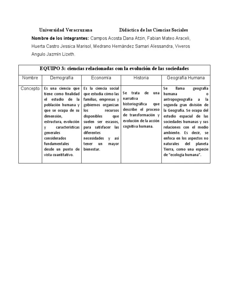 Ciencias Sociales | PDF