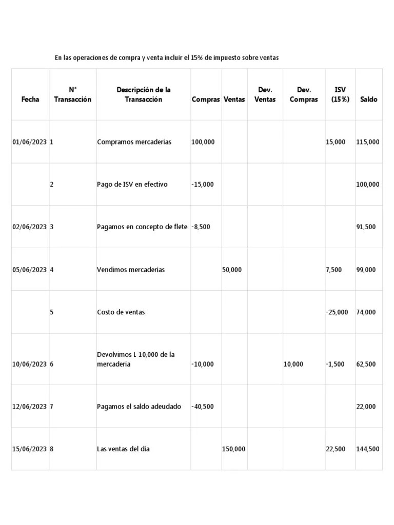Ejercicio # 1 Contabilidad | PDF
