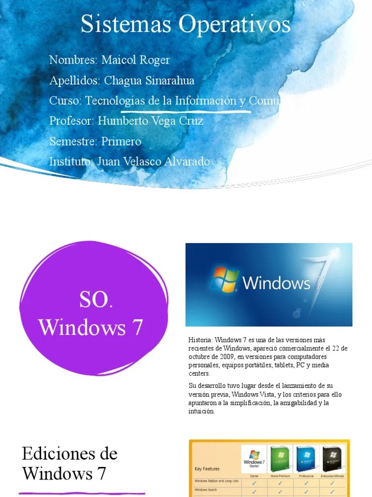Las Tics | PDF | Windows 10 | Distribución De Linux