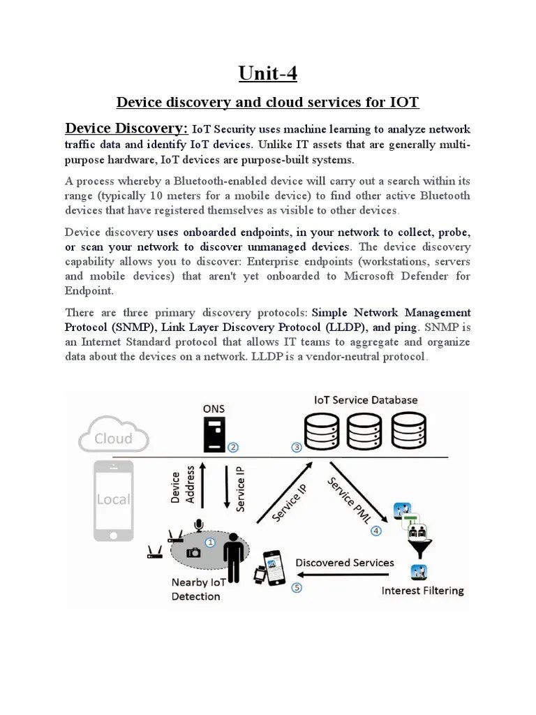 IOT Module 4 | PDF | Business | Computers