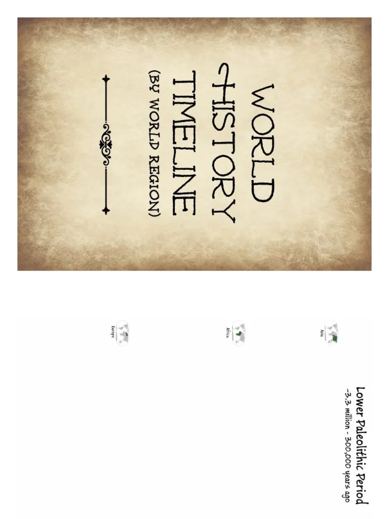 World History Timeline By Region Bigger Margins | PDF