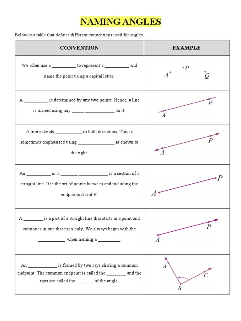 Naming Angles | PDF
