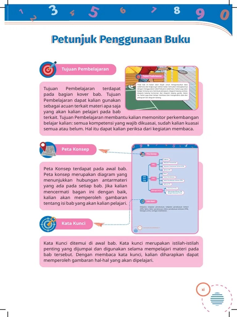 Buku Murid Matematika - Matematika - Panduan Umum - Fase C | PDF