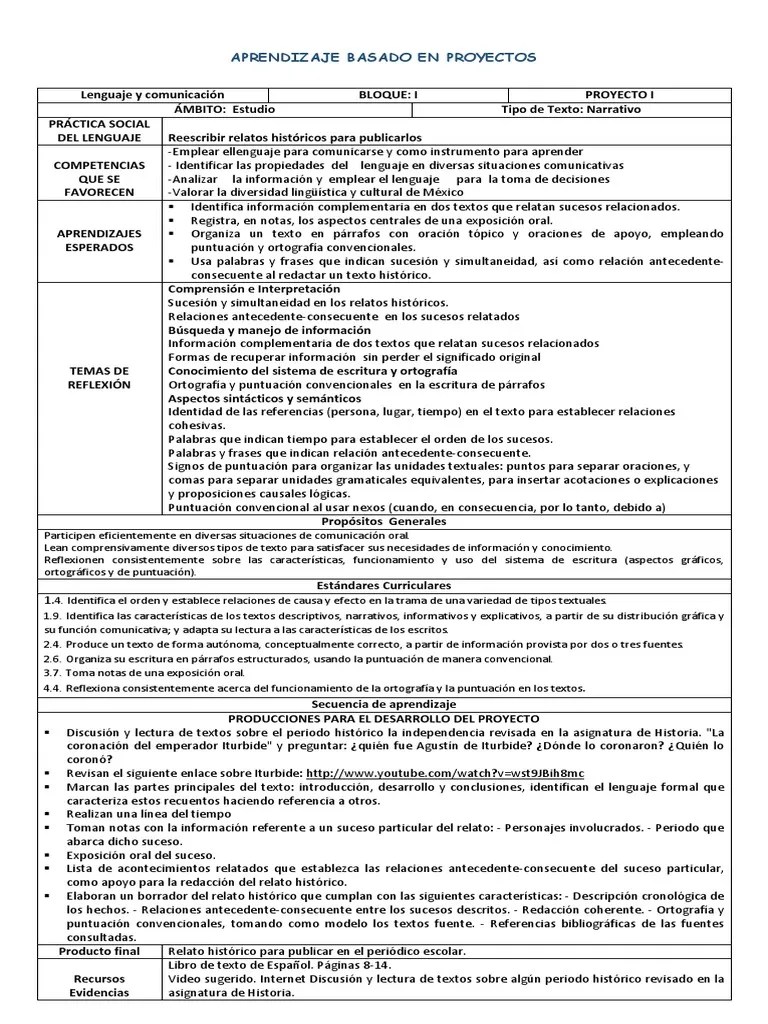 Aprendizaje Basado En Proyectos | PDF