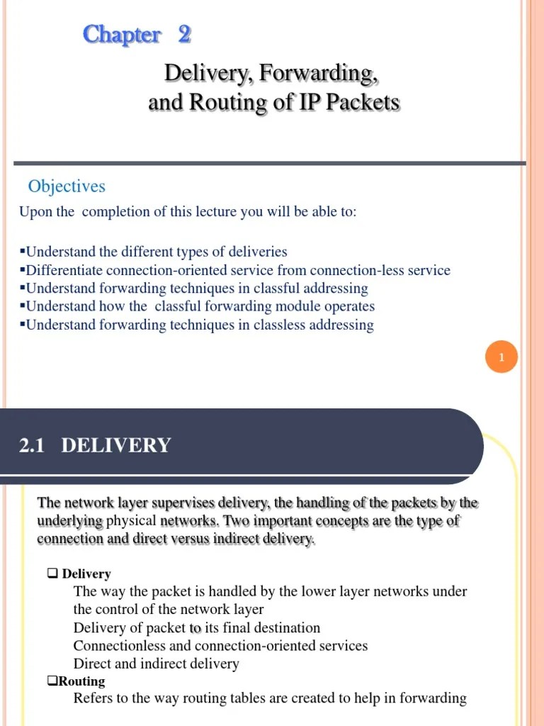 6 Delivery - Forwarding - And - Routing - Of - IP - Packets | PDF ...