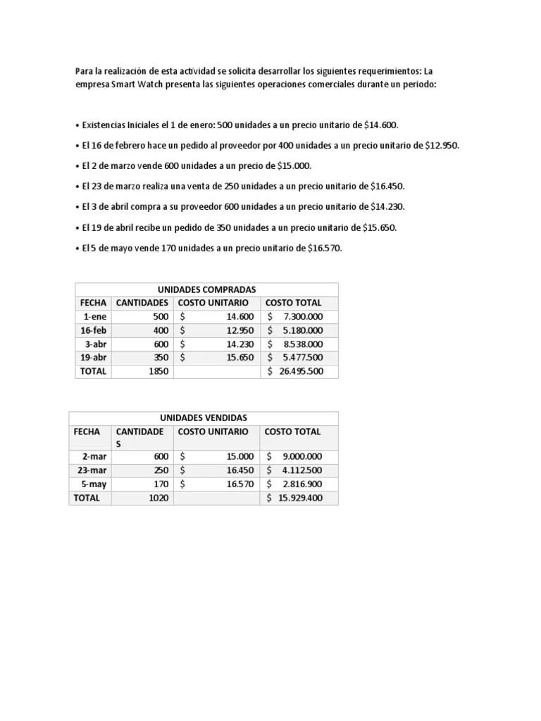 Aplicación De Métodos De Valuación De Inventarios. | PDF
