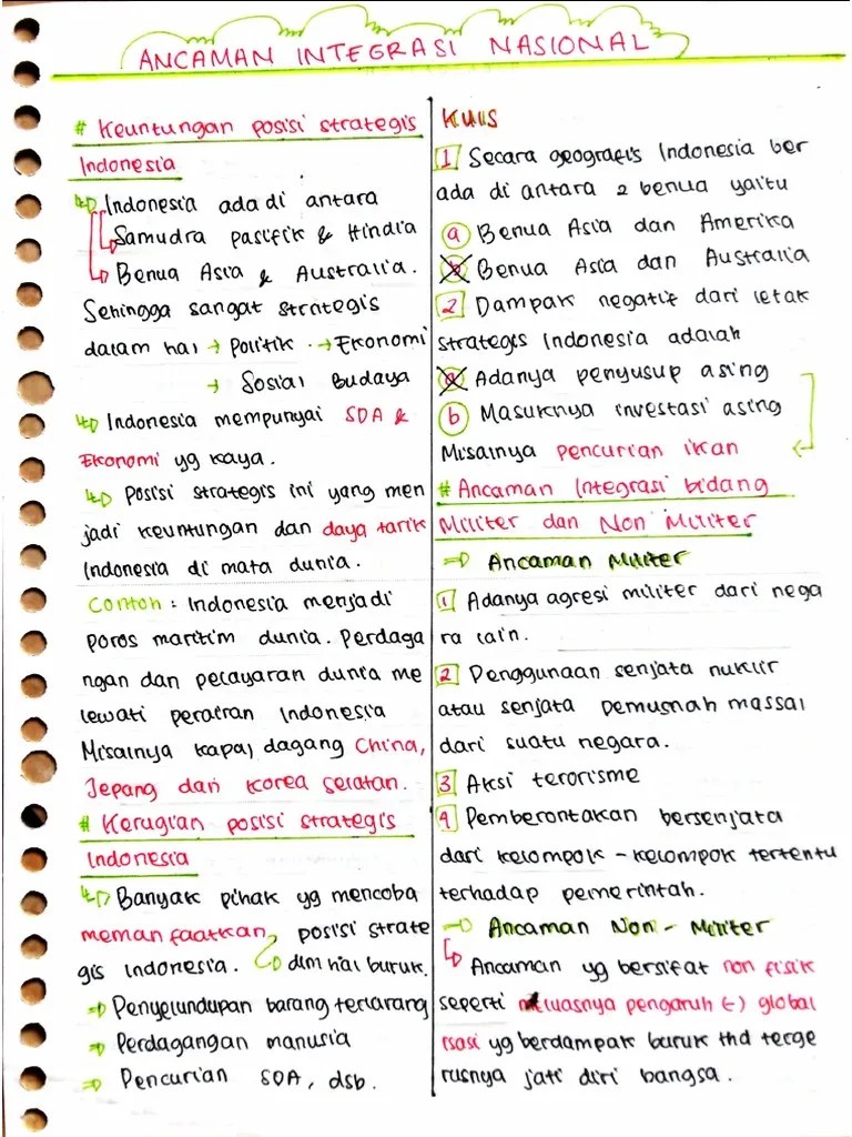 Ancaman Inetrgrasi Nasional | PDF