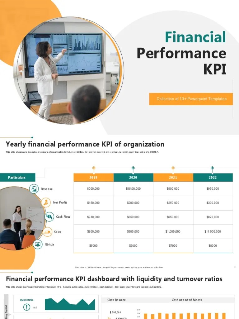 Financial Performance Kpi Powerpoint PPT Template Bundles | PDF | Revenue | Performance Indicator