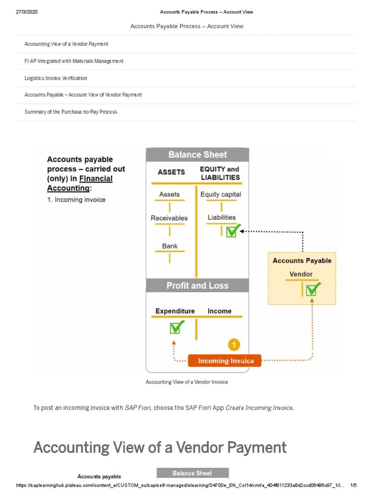 Accounts Payable Process - Account View | Download Free PDF | Accounts ...