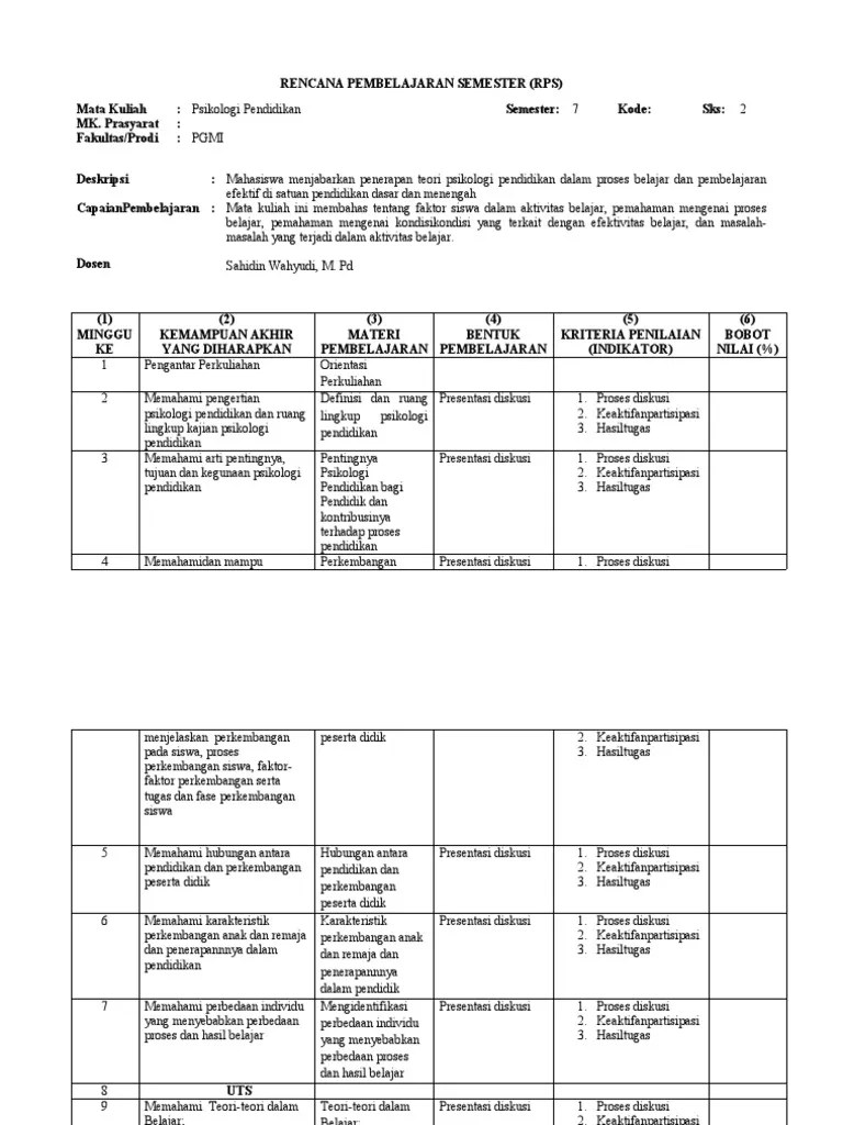 Silabus RPS Psikologi Pendidikan | PDF