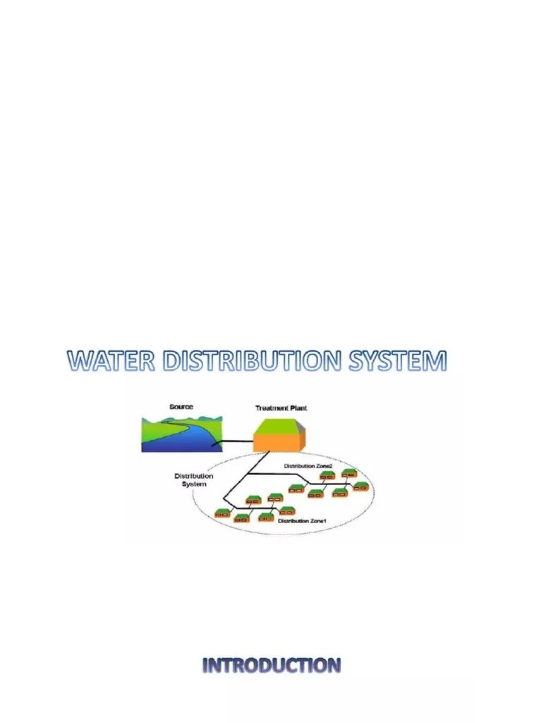 Water Supply Management | PDF | Water | Water Supply