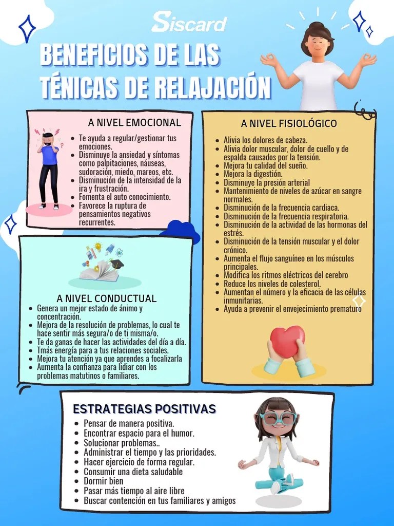 Beneficios De Técnicas De Relajación | PDF | Medicina CLINICA | Enfermedades Y Trastornos