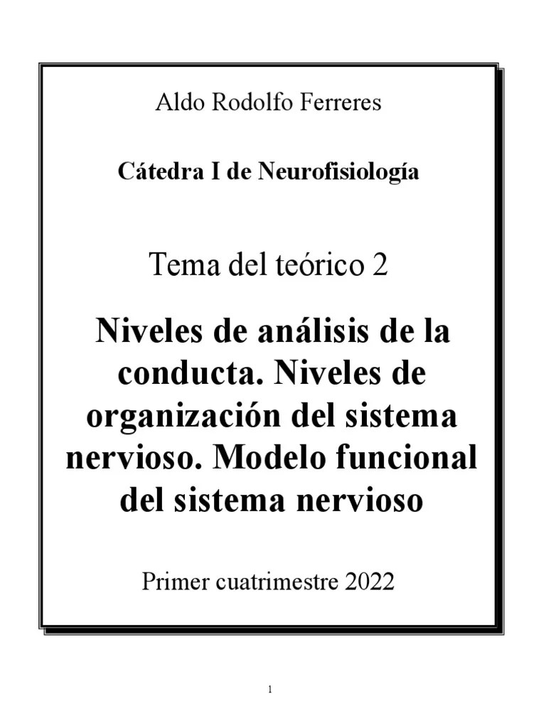 Psicologia Práctica | PDF