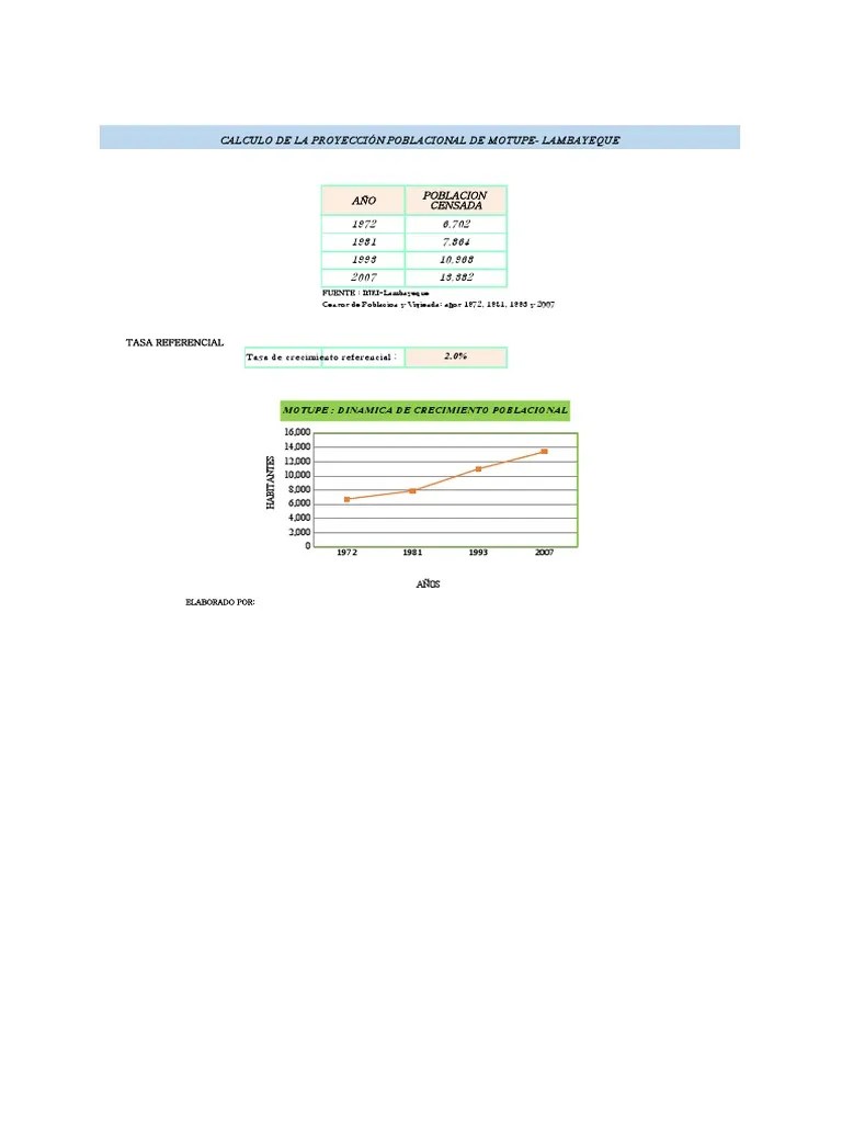 Calculo De Incremento Poblacional | PDF | Matemáticas | Ciencia Actuarial