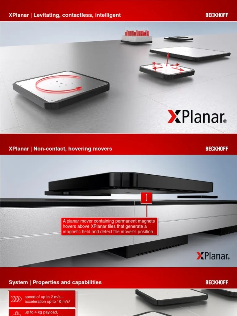 Automation Update India 202307 Xplanar | PDF | Trademark | Personal Computers