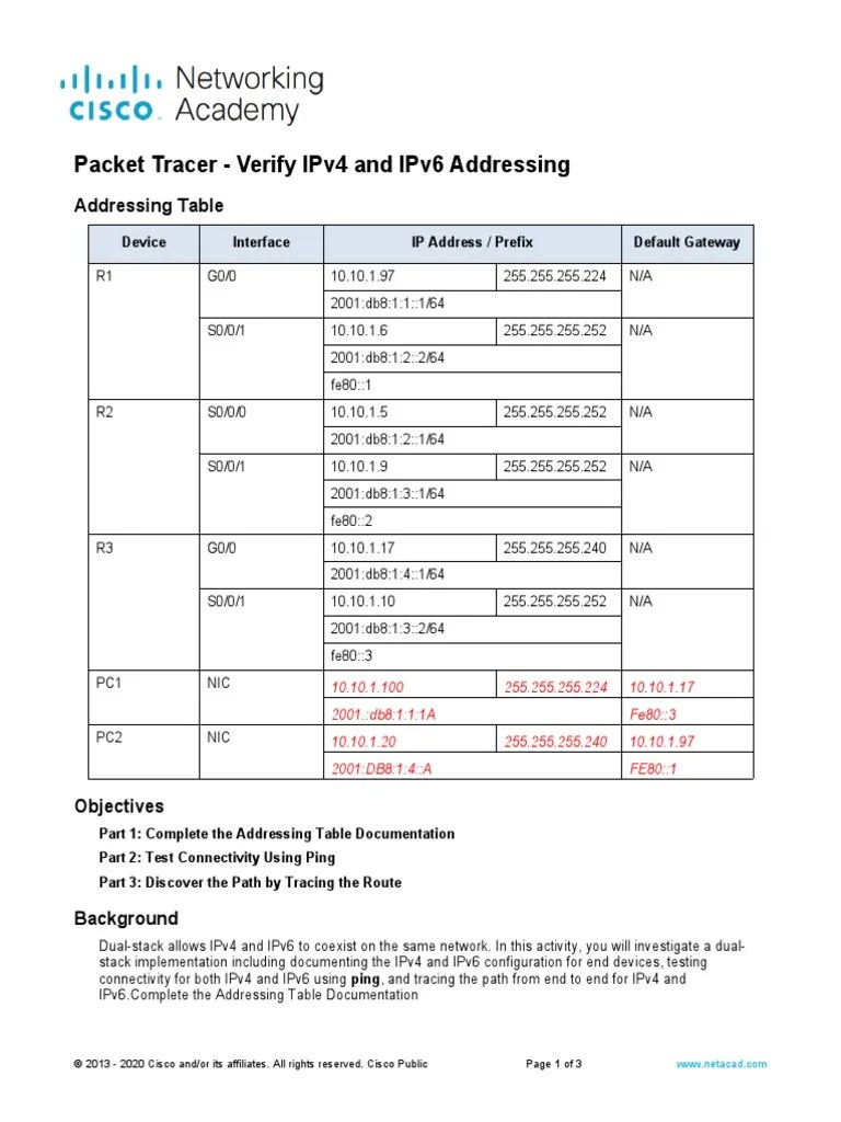 7.2.8 Packet Tracer - Verify IPv4 And IPv6 Addressing | PDF | I Pv6 | Osi Protocols