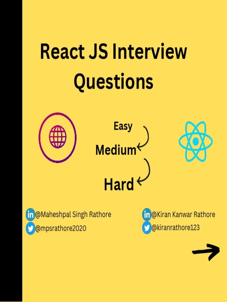 React JS Interview Questions 1691870520 | PDF | Computing | Software ...