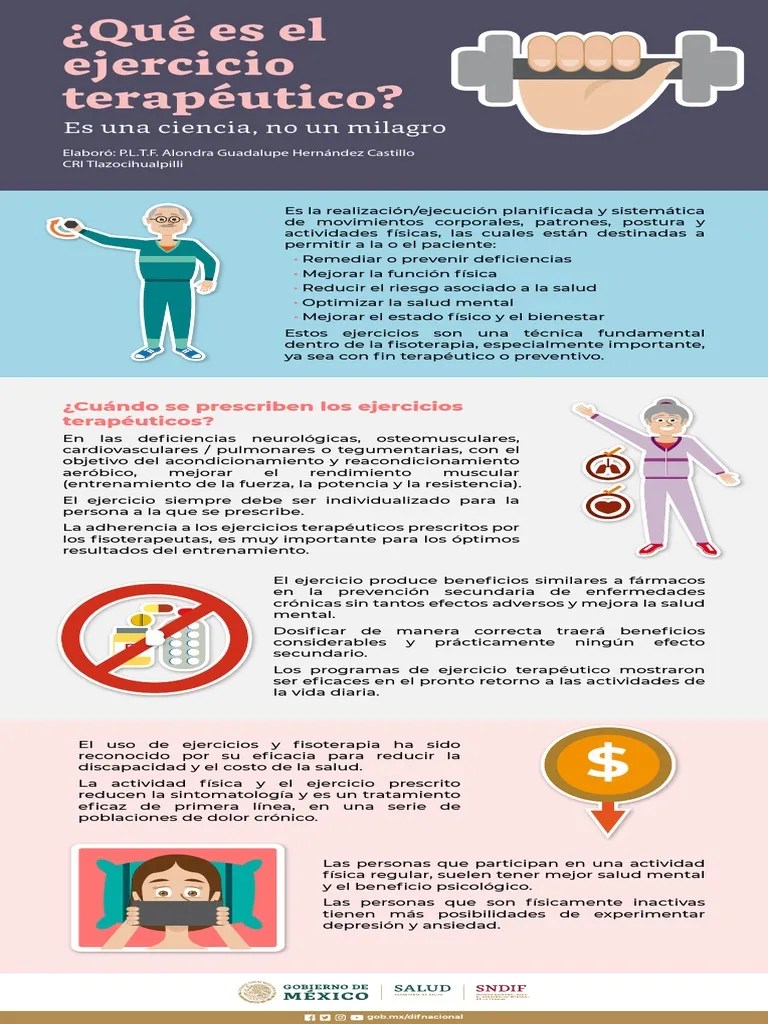 Que Es El Ejercicio Terapeutico | PDF | Tratamientos Médicos | Causas De La Muerte