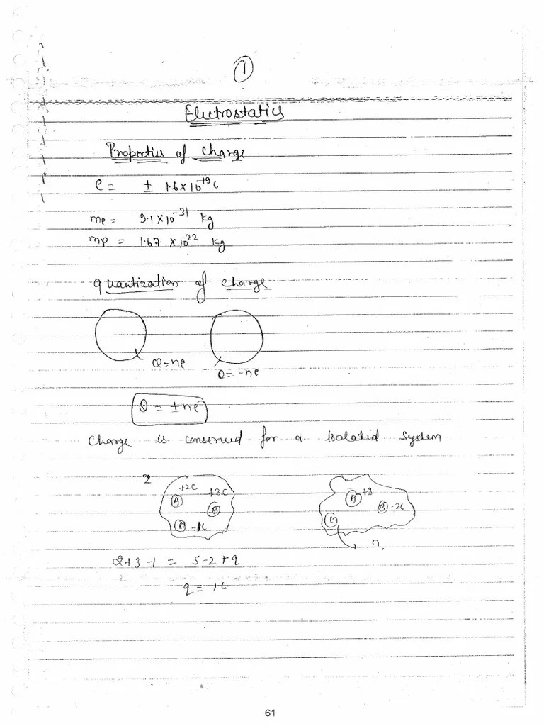 Electrostatics Notes | PDF