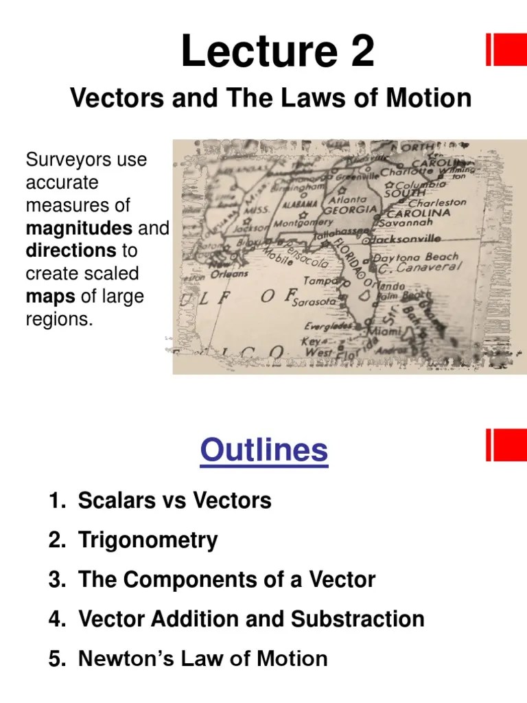 Lecture 2 - 2 Hours | PDF | Force | Euclidean Vector