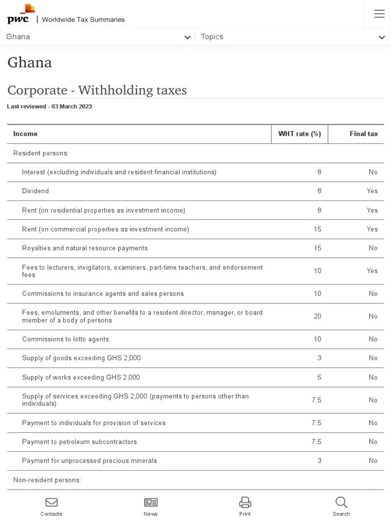 Ghana - Corporate - Withholding Taxes | PDF | Economies | Government Finances
