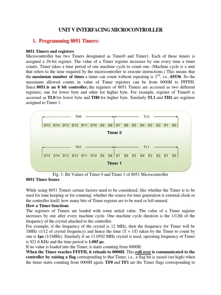 Unit 5-Typed Notes | PDF | Computer Engineering | Electrical Engineering