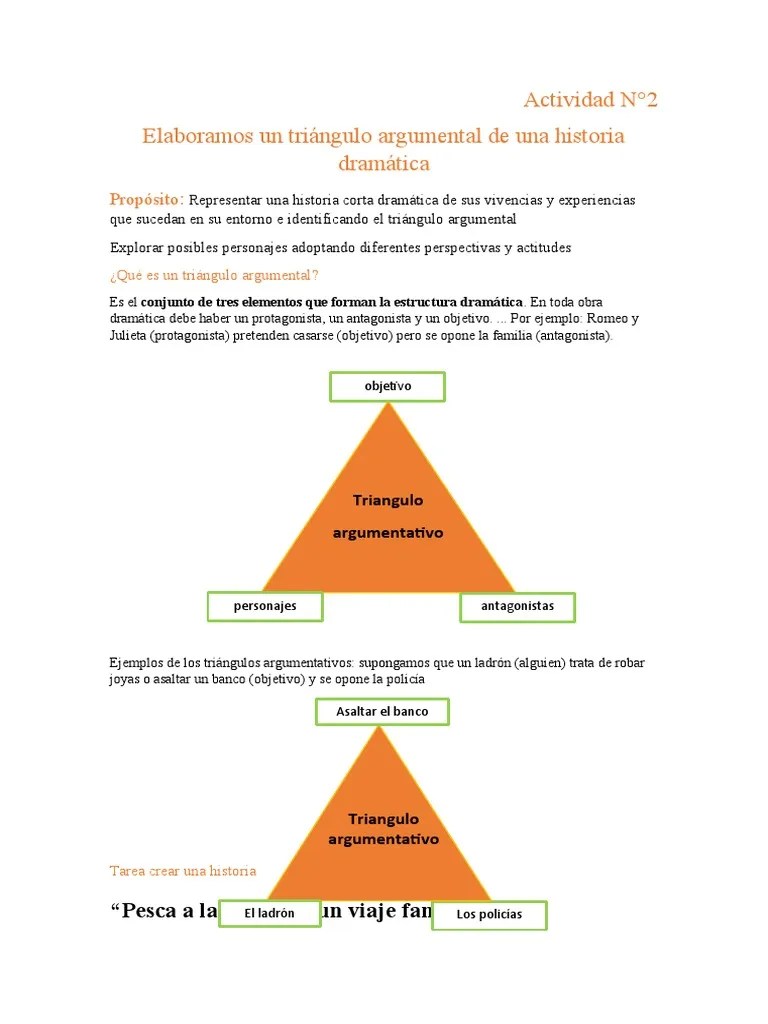 Actividad N2 Arte | PDF