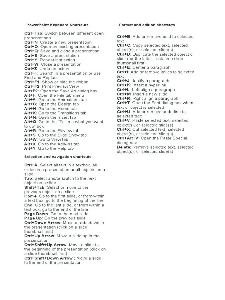 PowerPoint Keyboard Shortcuts | PDF | Software | Computing