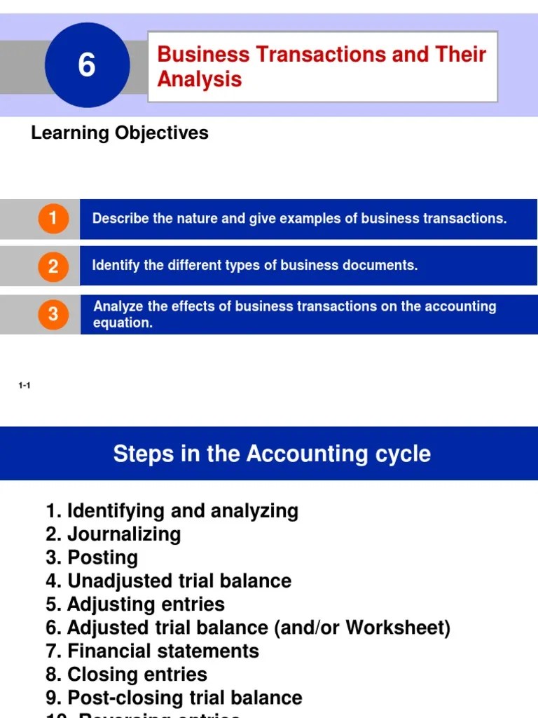 6 - Business Transactions And Their Analysis | Download Free PDF ...