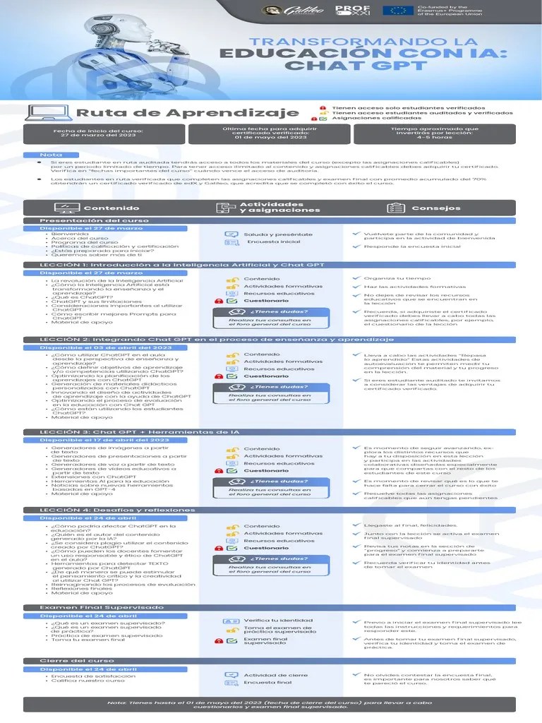 Ruta_de_Aprendizaje_ChatGPT | PDF | Enseñando | Evaluación