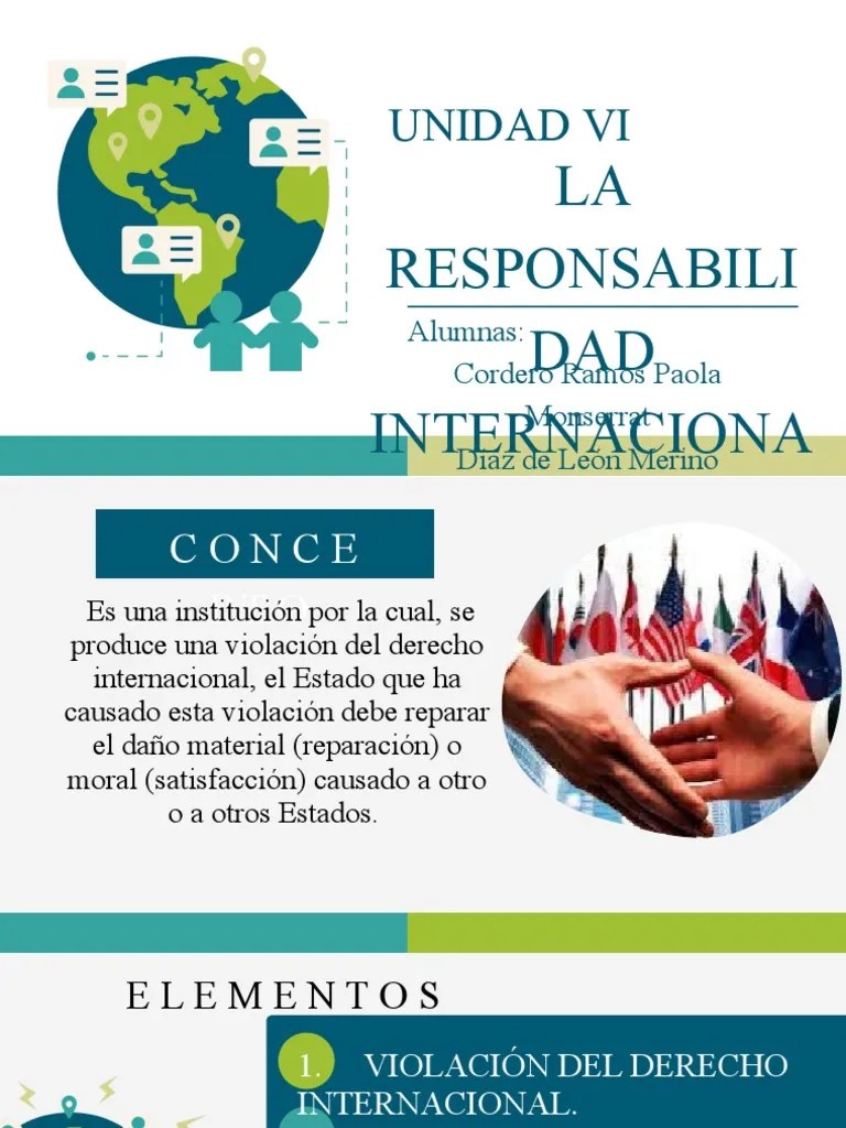 Unidad Vi La Responsabilidad Internacional | PDF | Relaciones ...