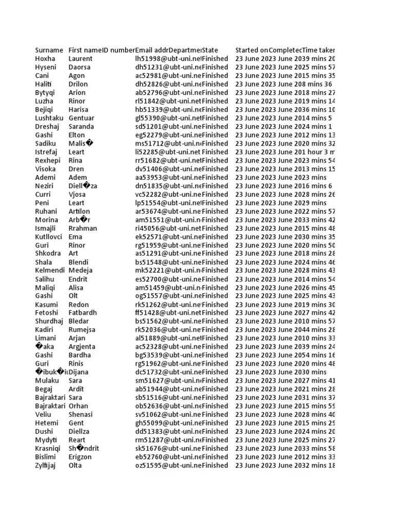 Inxhinieri E Sistemeve Kompjuterike - 22233-Inxhnieria E Sistemeve Kompjuterike Afati ...
