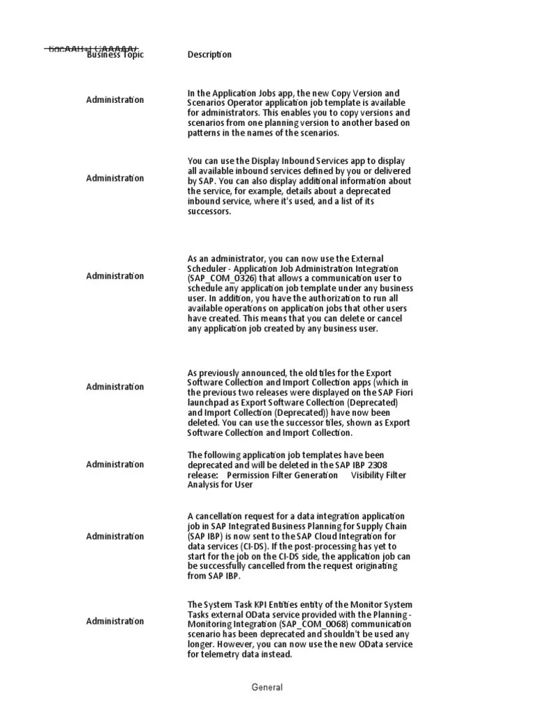Sap Integrated Business Planning Pdf Pdf Supply Chain Analytics - Premium Full HD Light Arts | Free Download