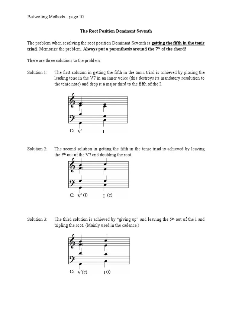 Dominant 7th Chord Diagrams - Mobile Abstract Textures for Desktop