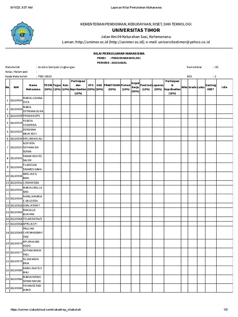 Format Laporan Nilai Perkuliahan Mahasiswa Amdal | PDF