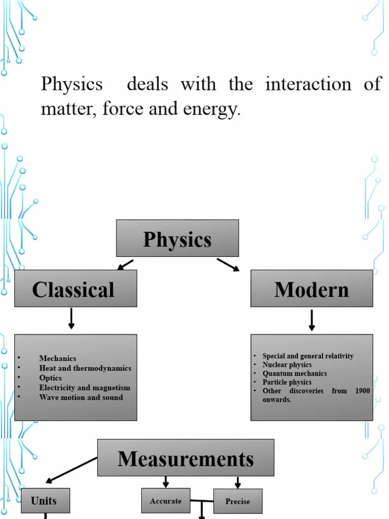 Genphysics Lecture 1 | PDF | Kilogram | Physics
