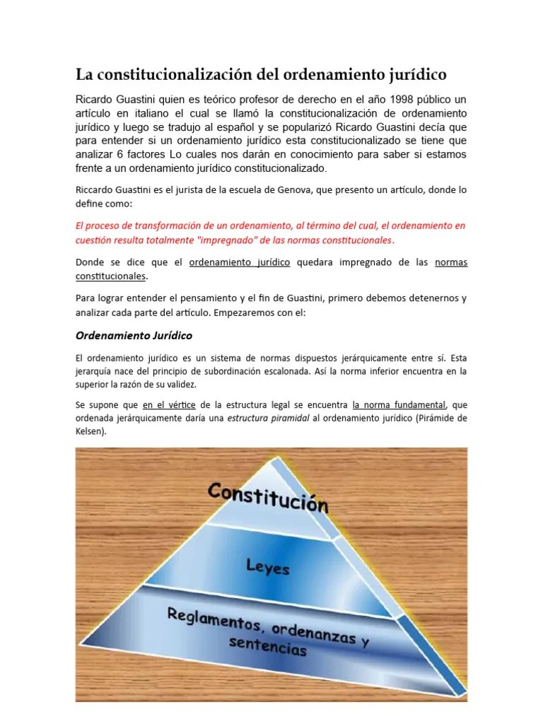 La Constitucionalizacion Del Ordenamiento Jurídico Agregado | PDF | Constitución | Legislación