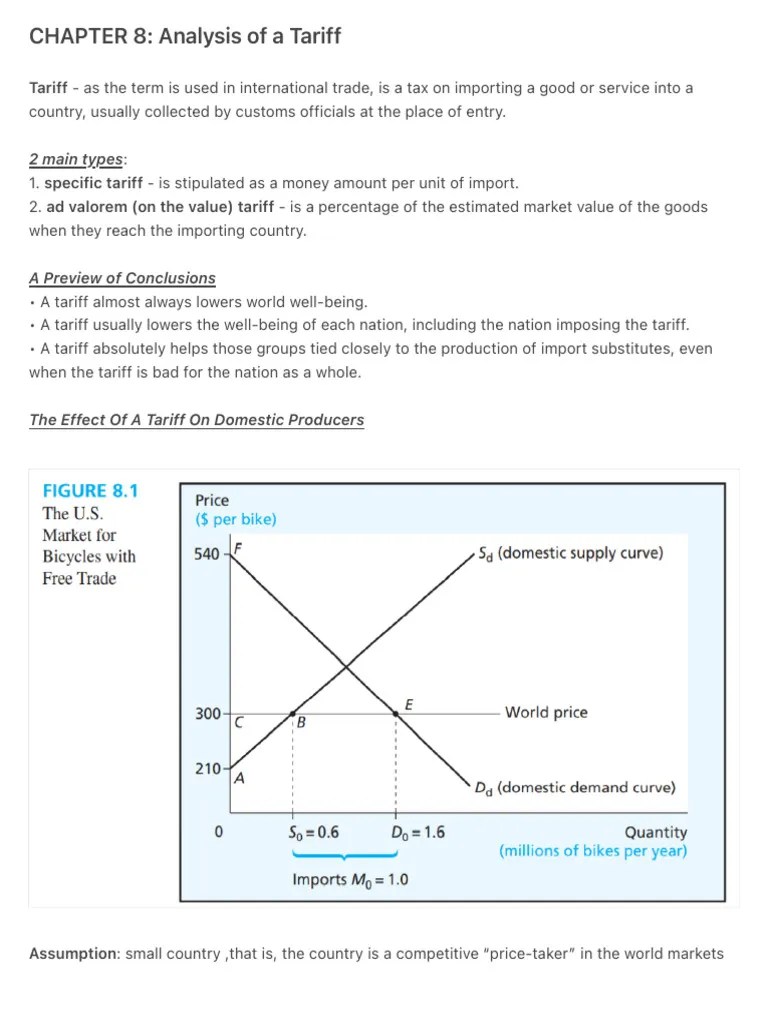CHAPTER 8 Analysis Of A Tariff | PDF | Economic Surplus | Tariff