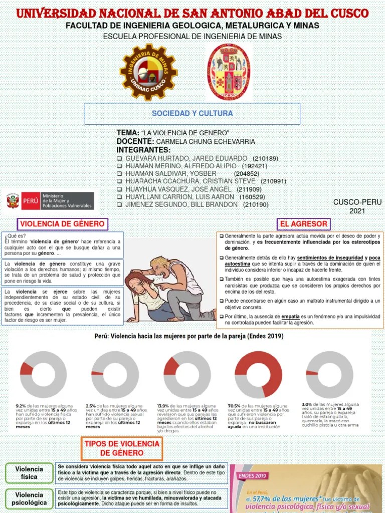 La Violencia De Genero | Descargar Gratis PDF | Violencia | La Violencia Contra Las Mujeres