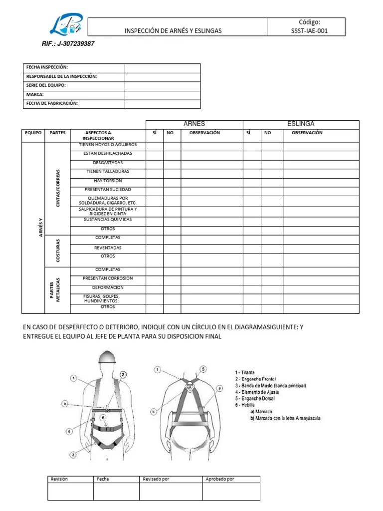 INSPECCIÓN DE ARNES Y ESLINGAS | PDF