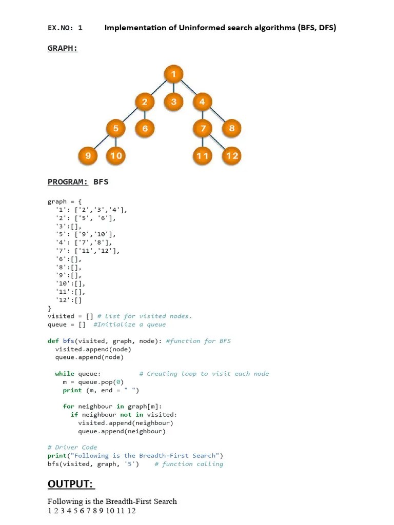 Aiml Lab Manual 2023 | PDF | Applied Mathematics | Theoretical Computer ...