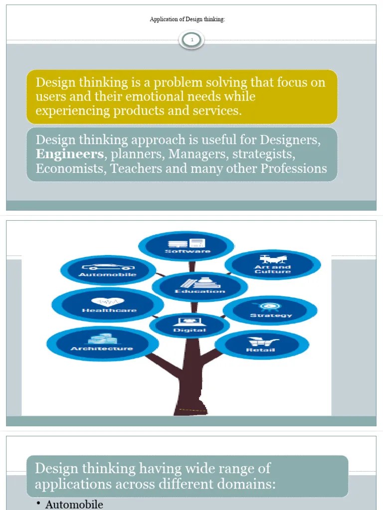 Design Thinking - Part-2 | PDF | Design Thinking | Thought
