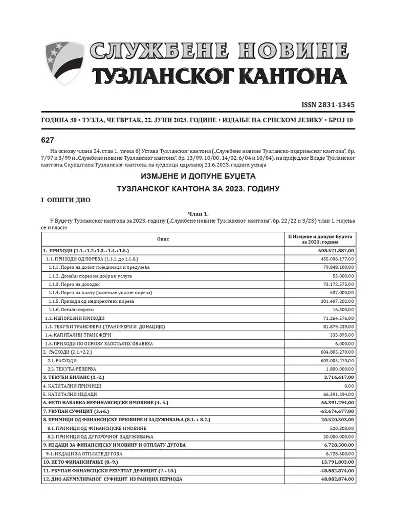 Sluzbene Novine TK BR. 10-2023 | PDF