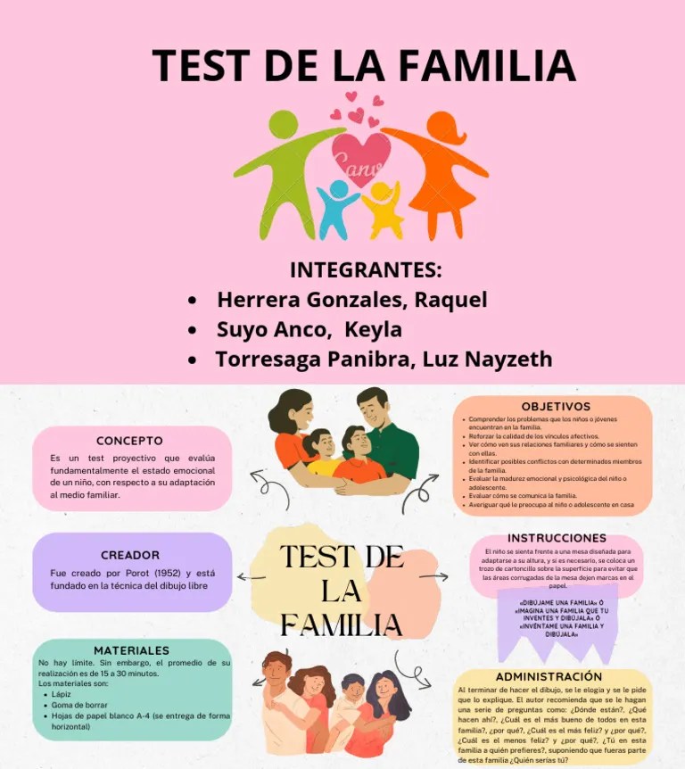 Test De La Familia | PDF | Sicología | Ciencias Del Comportamiento