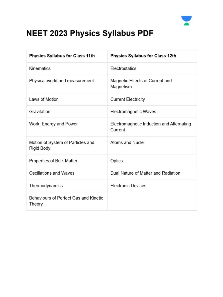 NEET Physics Syllabus PDF | PDF | Newton's Laws Of Motion | Force