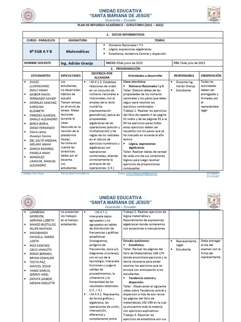 Plan De Refuerzo Academico - Supletorios 21 - 22 Octavo Adaptación | PDF | Lógica Matemática ...
