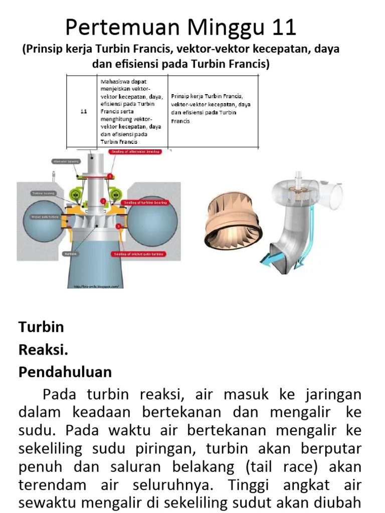 Presentasi Minggu 11 Prinsip Kerja Turbin Francis, Vektor-Vektor Kecepatan, Daya Dan Efisiensi ...