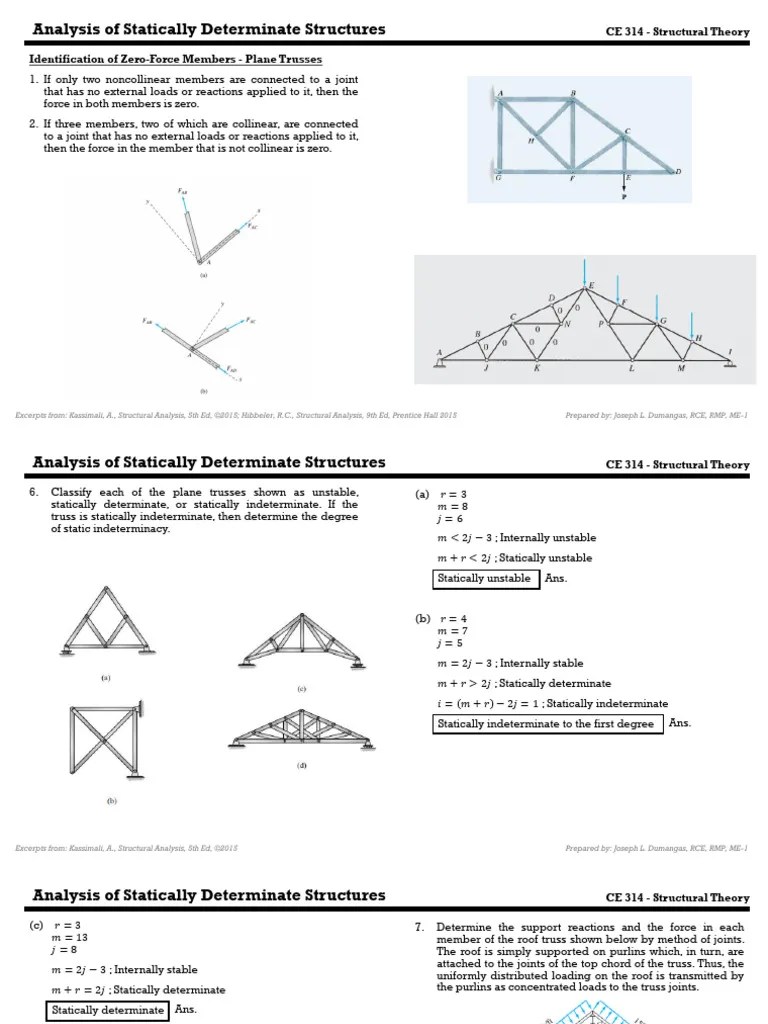 Structural Theory - Part 2b - Illustrative Problems | PDF | Truss ...